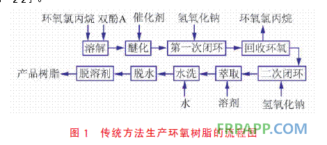 爱游戏下载